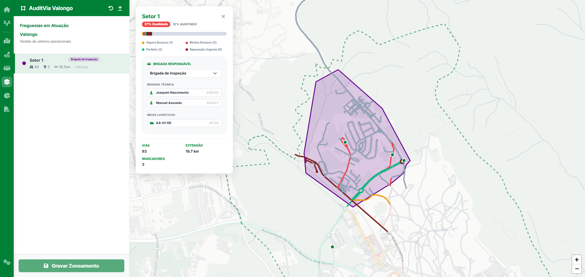 Zoneamento Municipal